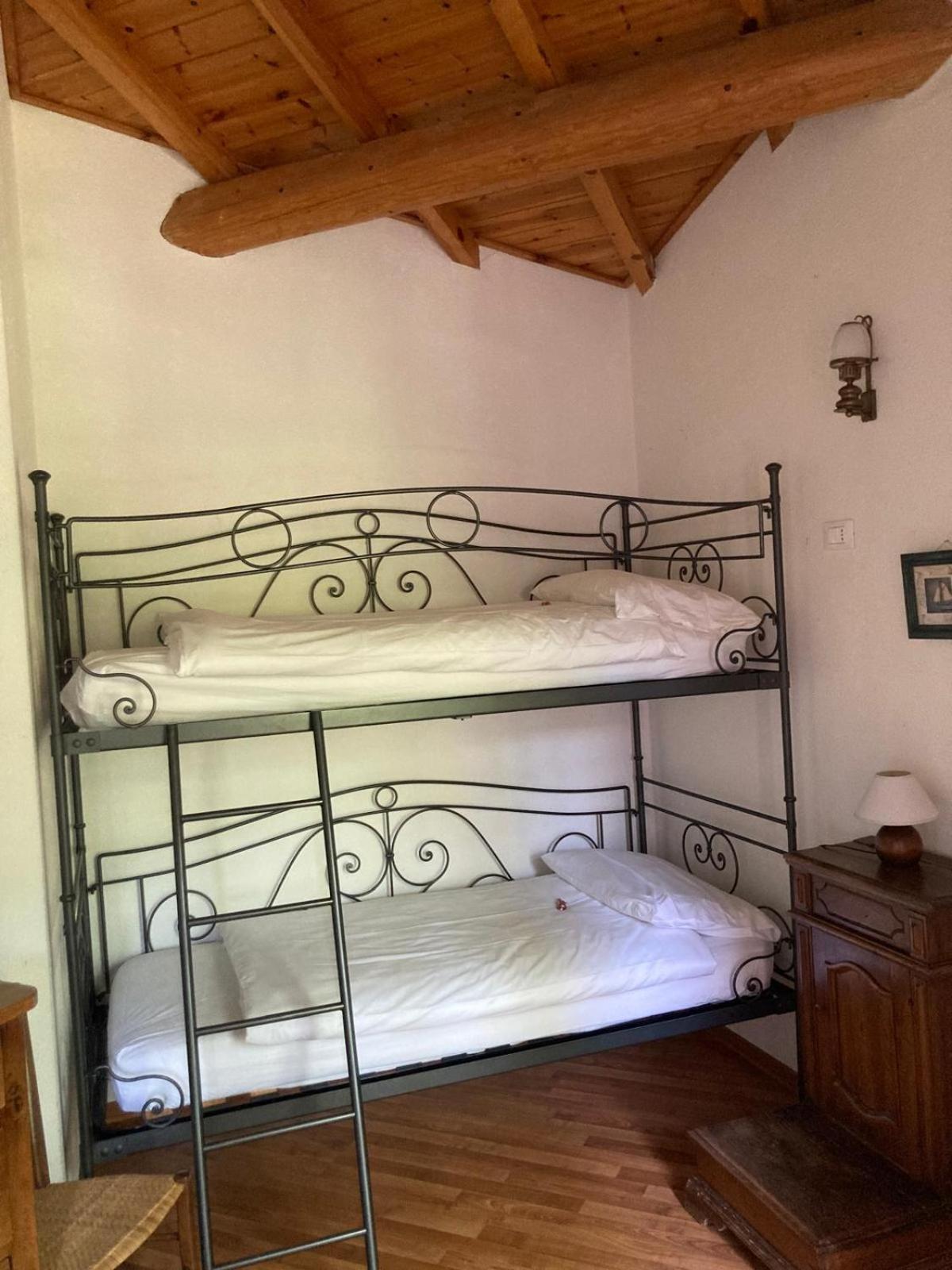 Suite Familiare